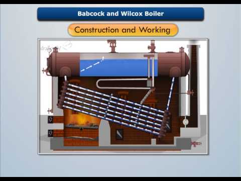 Babcock and wilcox boiler designs